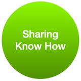 Entrepreneurial Mindset Sharing Know How