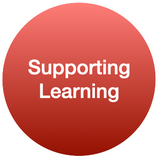 Entrepreneurial Mindset Supporting Learning
