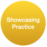 Entrepreneurial Mindset Showcasing Practice