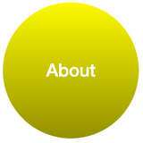 About Entrepreneurial Mindset Network